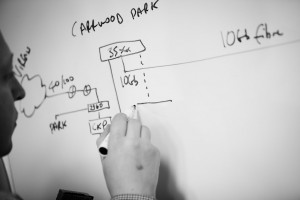 Server Hardware Server Hardware